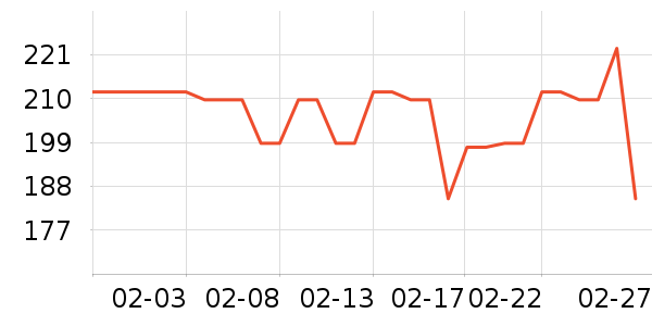 ��谮è��ҽ�Ʊ�����ʷ�۸�