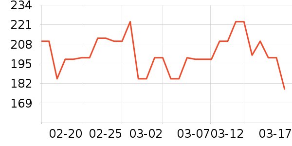 ��谮è��ҽ�Ʊ�����ʷ�۸�