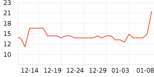 ����������ʳ��ʷ�۸�