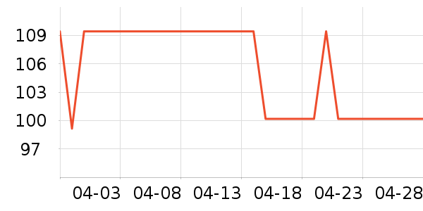 ���ĵ����/�忾����ʷ�۸�