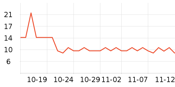 ��֥��ʳ������ʷ�۸�