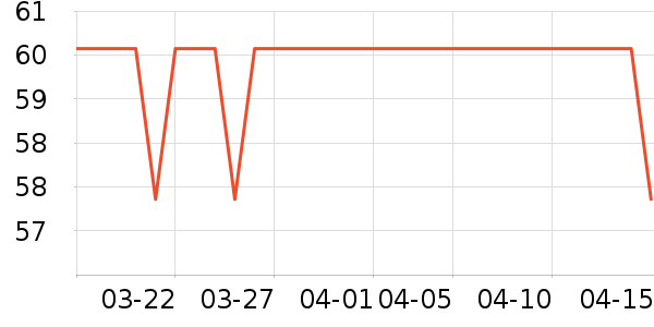 �Ͽ�ٯ�˶�װ��ʷ�۸�