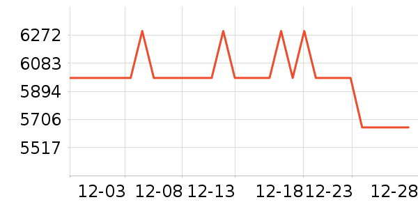 ���ᵥ��/΢�������ʷ�۸�