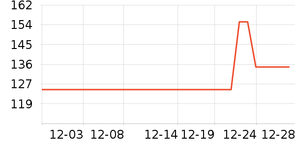 ��֮Ѱ�������/��ͯ������ʷ�۸�