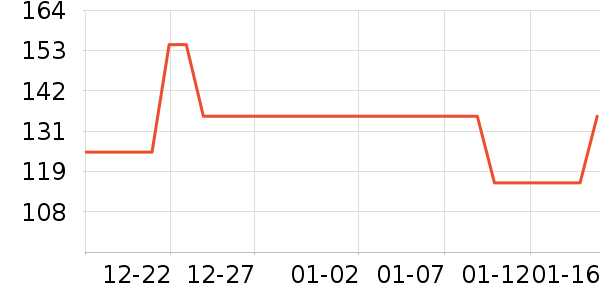 ��֮Ѱ�������/��ͯ������ʷ�۸�