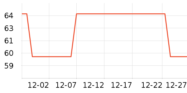 ����������ʷ�۸�