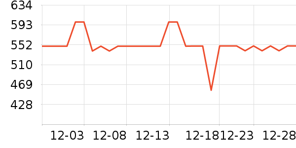 ��ʿ������Χ������ʷ�۸�