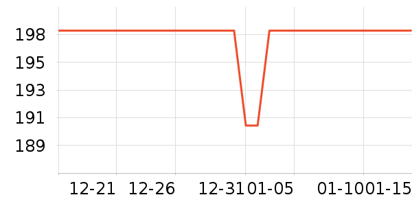 kgmt�������ʷ�۸�