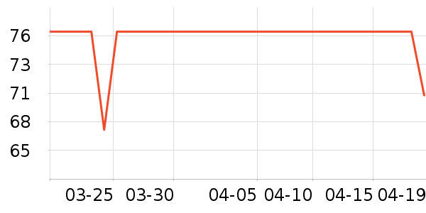 ������������Ҿ���Ʒ��ʷ�۸�