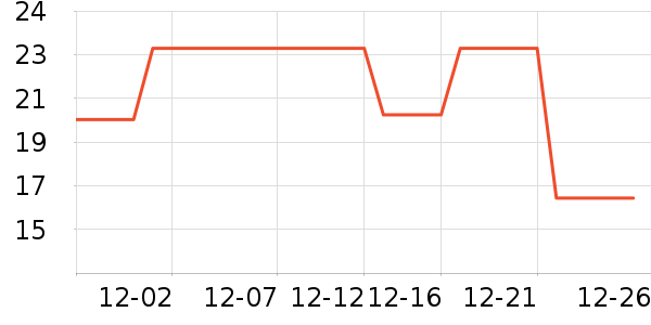 ����¼ƻ����ʷ�۸�