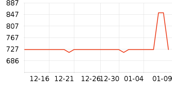 ��������/��/̨��ʷ�۸�