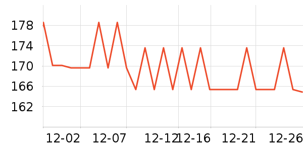 �����˶�Ь��ʷ�۸�