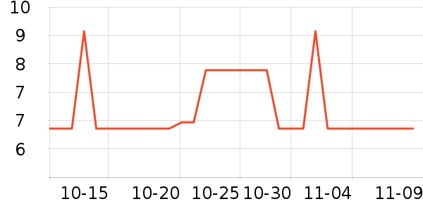 �żǱ���Ĥ/����ʷ�۸�