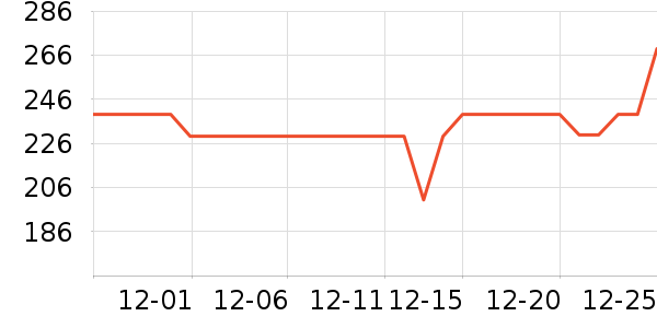 ��������о/����/��ͷ��ʷ�۸�