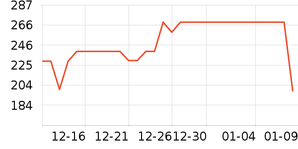 ��������о/����/��ͷ��ʷ�۸�