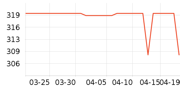 �����˶�Ь��ʷ�۸�