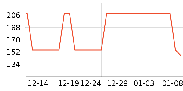 ��̬�Ʊ�Я/�ƶ���Դ��ʷ�۸�