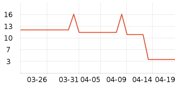 ����楻���/��������ʷ�۸�