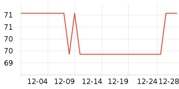 ��������޹������ʷ�۸�