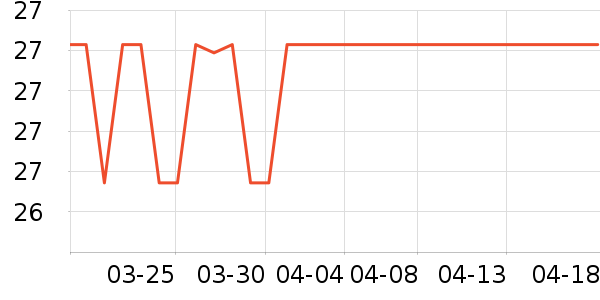 �������ز�������ʷ�۸�