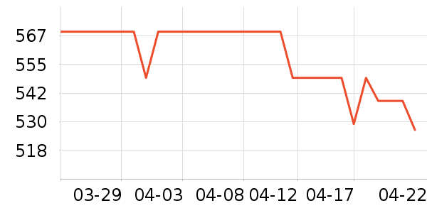 ���ϴ�˹�˶�Ь��ʷ�۸�