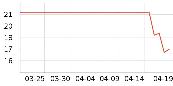 ��Ӥ����ͯ���¿���ʷ�۸�