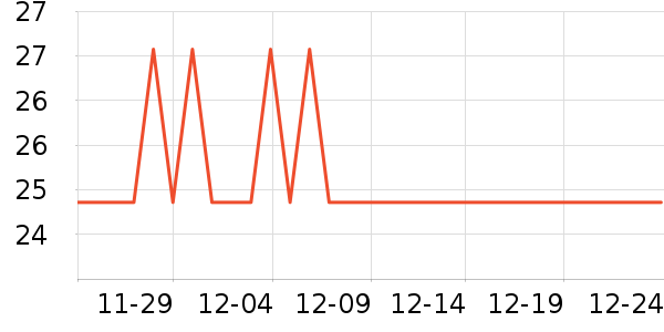 �����ȿ���/�̲���ʷ�۸�