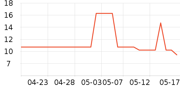 �ļ��껪�ļ���������ʷ�۸�