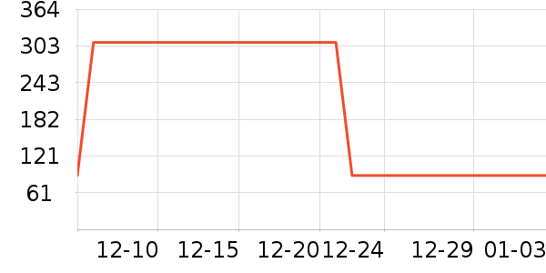 �ղ���ե֭����ʷ�۸�