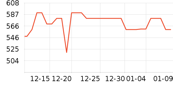 ���ư׾���ʷ�۸�