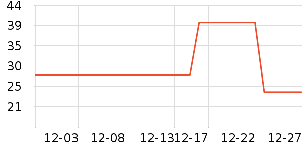 ������ƻ����ʷ�۸�