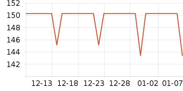 ����������ͯ��װ��ʷ�۸�