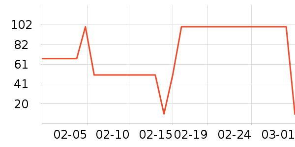 ���廤����װ��ʷ�۸�