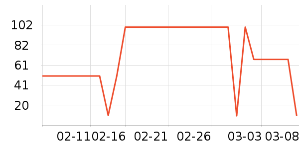 ���廤����װ��ʷ�۸�