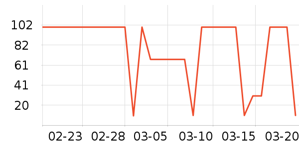���廤����װ��ʷ�۸�