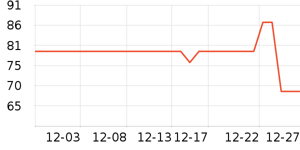 �¿�˹ȡů����ʷ�۸�