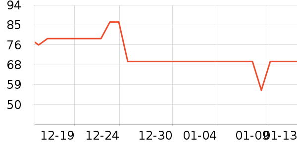 �¿�˹ȡů����ʷ�۸�