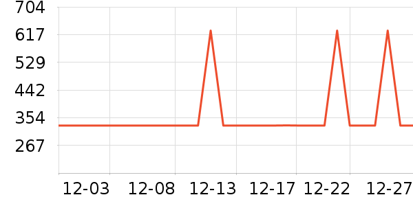 �������뵶��ʷ�۸�