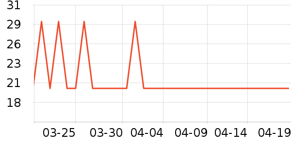 �����ɡ�˼���÷�����ʷ�۸�