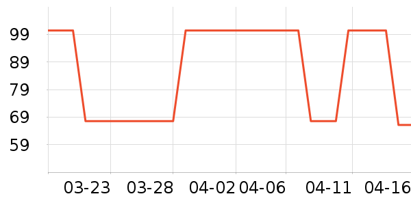 ���廤����װ��ʷ�۸�