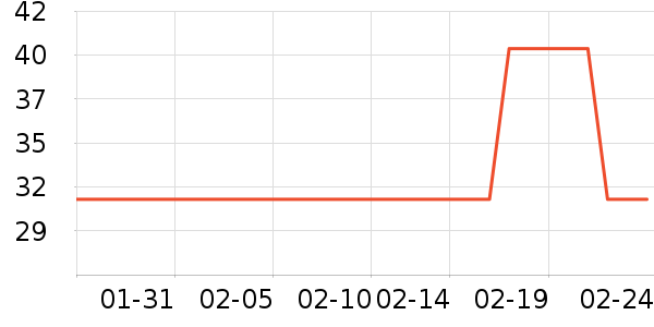 �����������������ʷ�۸�