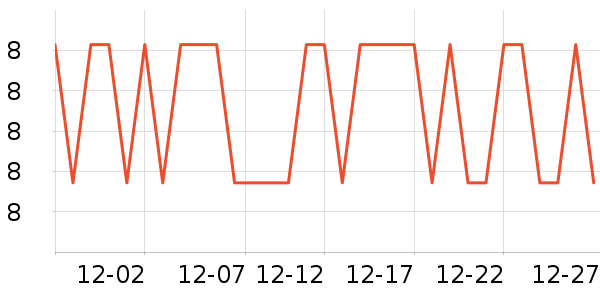 �����칫�ľ���ʷ�۸�