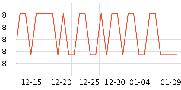 �����칫�ľ���ʷ�۸�