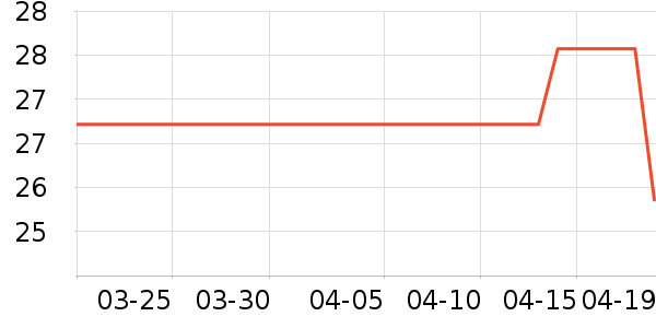 ά���˶�Ь��ʷ�۸�