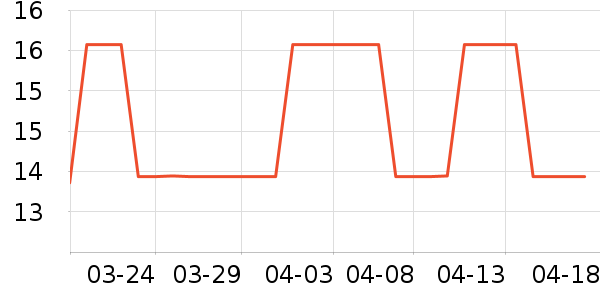 ����������ʷ�۸�