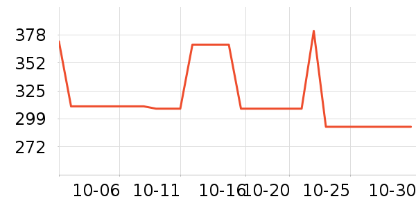 mont��bell�����װ��ʷ�۸�