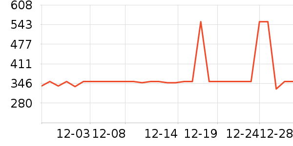 ����ȡů����ʷ�۸�