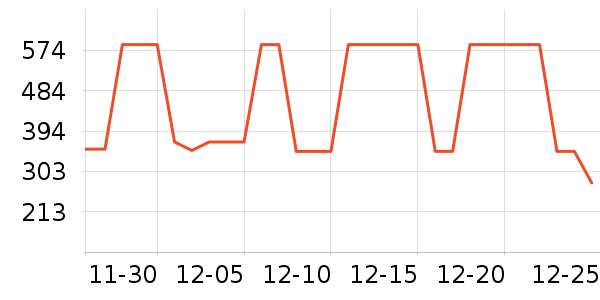 ����ȡů����ʷ�۸�