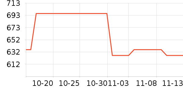 ���h���������Ʒ��ʷ�۸�