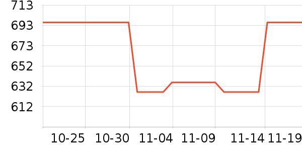 ���h���������Ʒ��ʷ�۸�